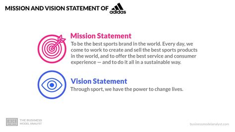 adidas mission statement 2024.